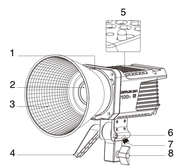 amaran 100x S-amaran 200x S] Product Details